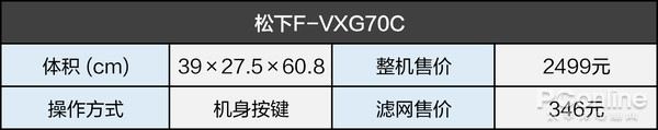 F-VXG70C ʧ